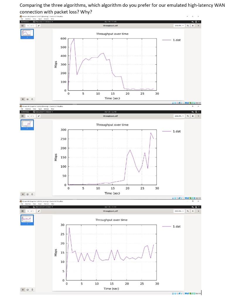 Solved Comparing the three algorithms, which algorithm do | Chegg.com