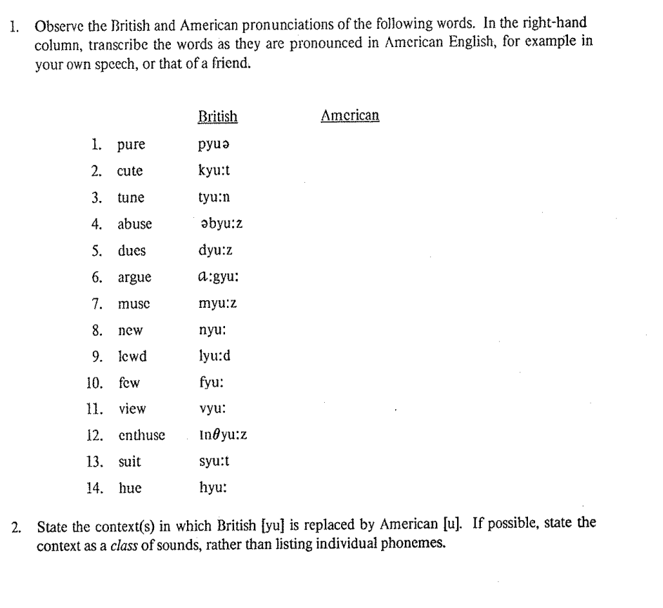 Observe The British And American Pronunciations Of | Chegg.com