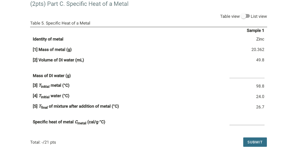 Part B. Enthalpy of Solution of Salts Table 2.