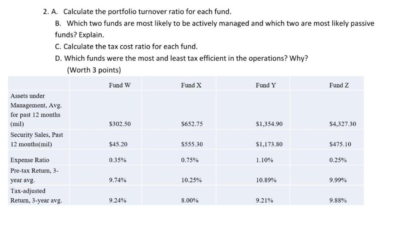 2. A. Calculate the portfolio turnover ratio for each
