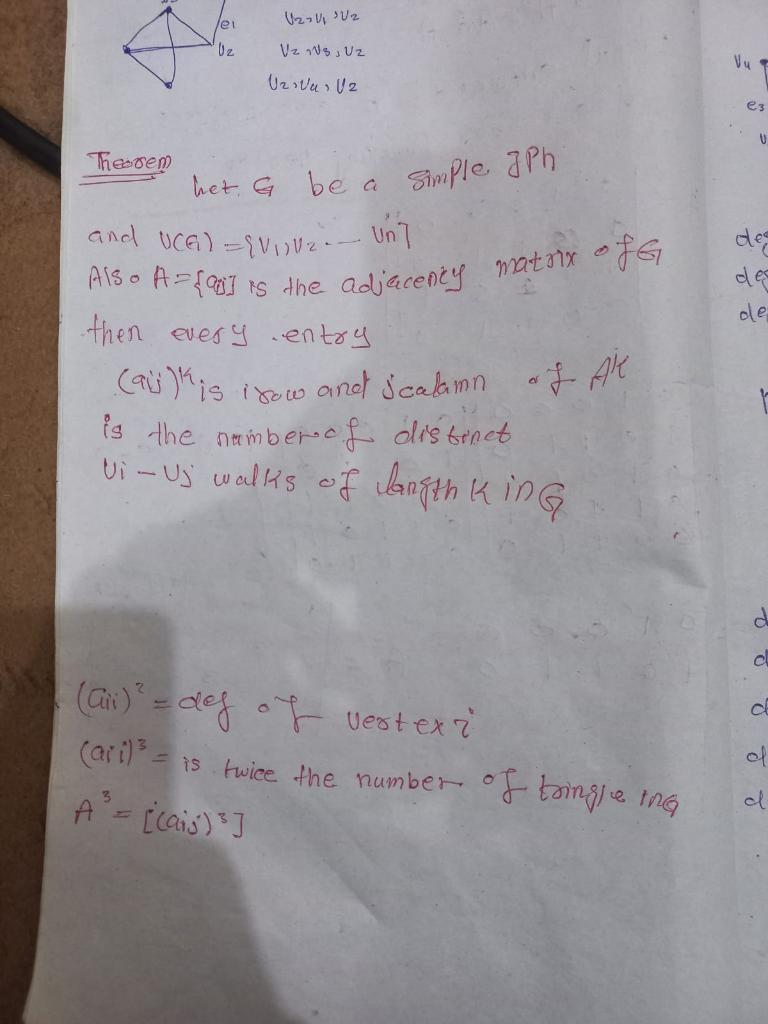Solved Theoren het G be a simple JPh and U(G)={V1,V2… Un ⌉ | Chegg.com