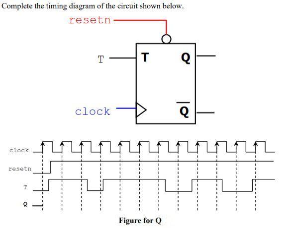 Solved Complete the timing diagram of the circuit shown | Chegg.com