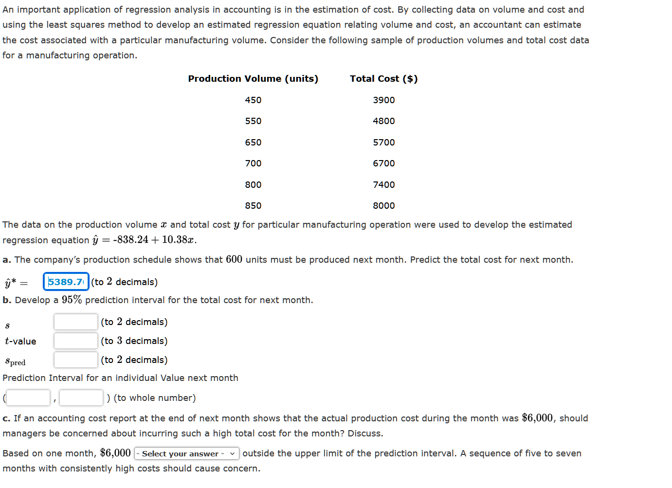 Regression Method Accounting Example An important application of regression analysis in | Chegg.com