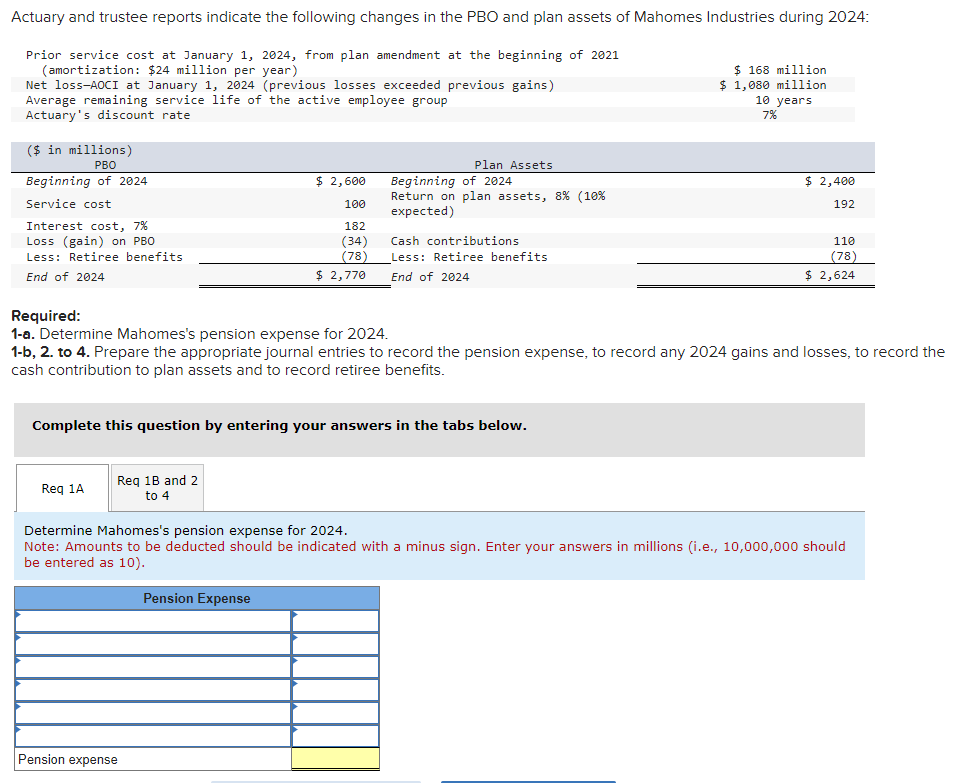 Solved Actuary and trustee reports indicate the following | Chegg.com