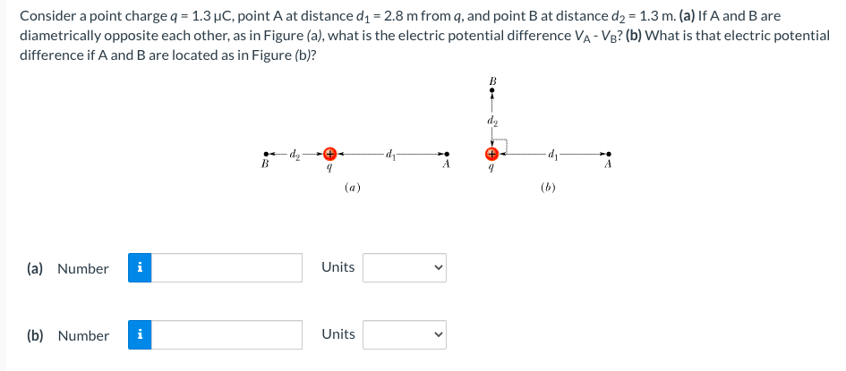 Solved Consider a point charge q = 1.3 C, point A at | Chegg.com
