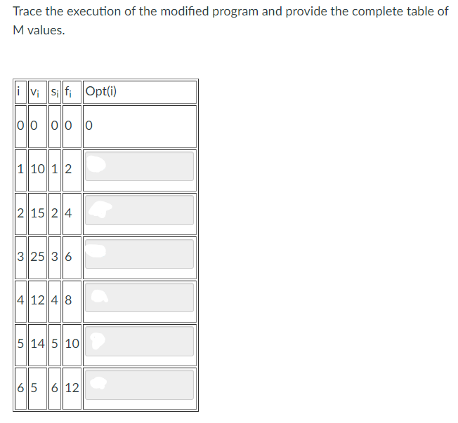 Solved Consider the code below that implements the recursive | Chegg.com