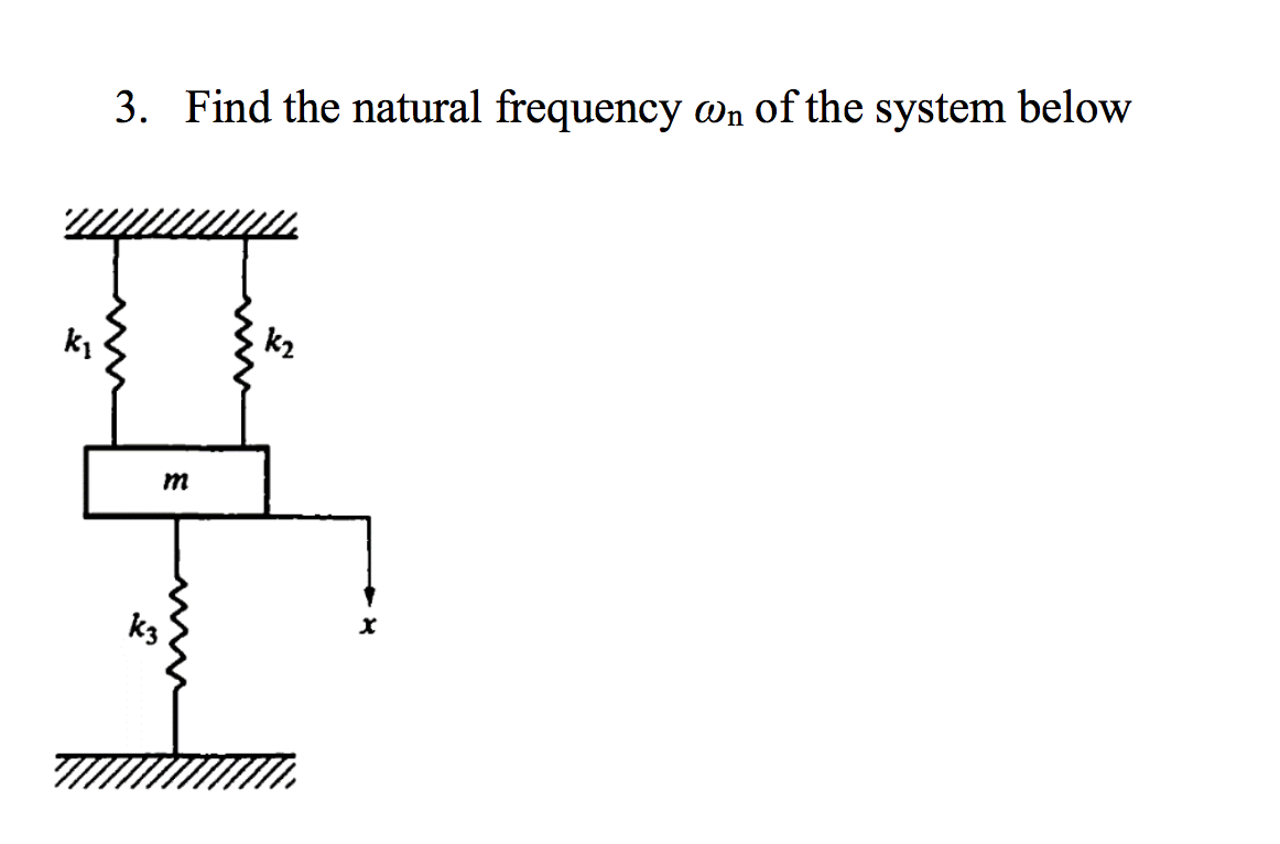 Wn Equation Solved Find the natural frequency wn of the system below 3. | Chegg.com