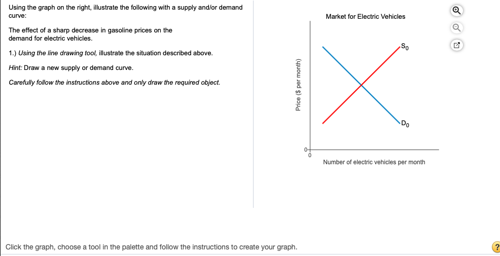Solved Using the graph on the right, illustrate the