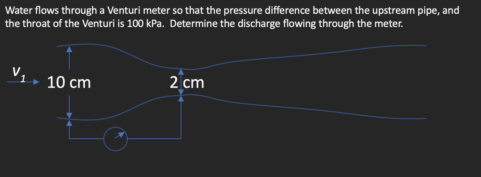 Solved Water flows through a Venturi meter so that the | Chegg.com