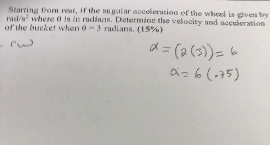 Solved Starting from rest, if the angular acceleration of | Chegg.com