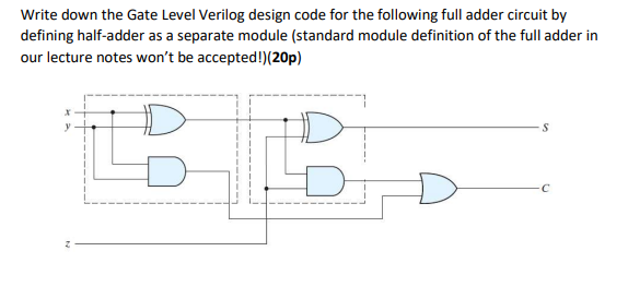 Solved Write down the Gate Level Verilog design code for the | Chegg.com