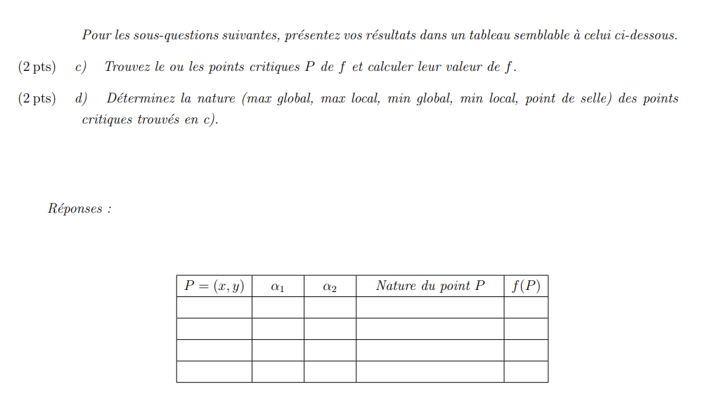 Solved Considering The Given Function F X Y Of Two Varia Chegg Com