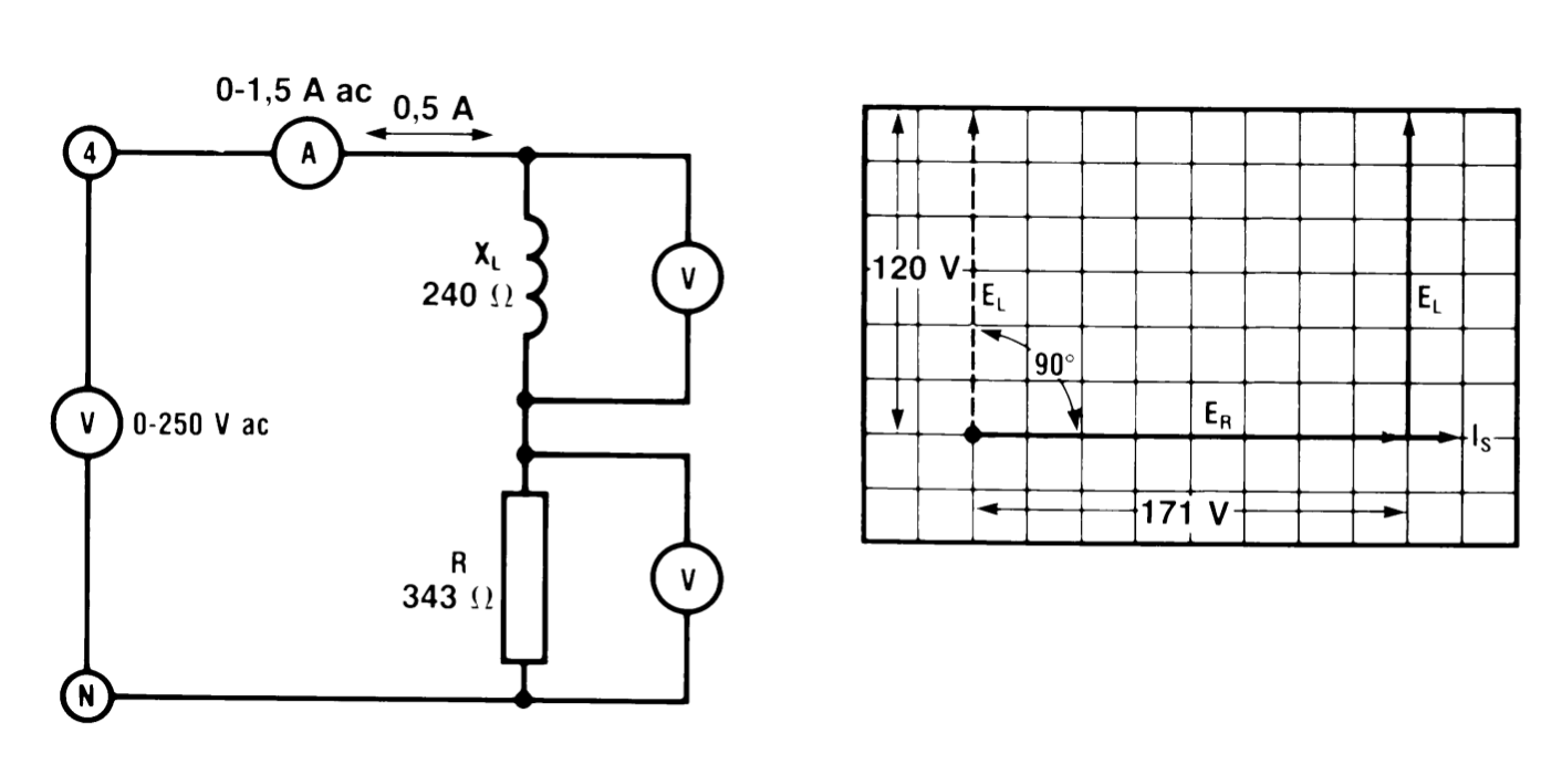 Solved 1. Complete the phasor diagram for the series RL | Chegg.com