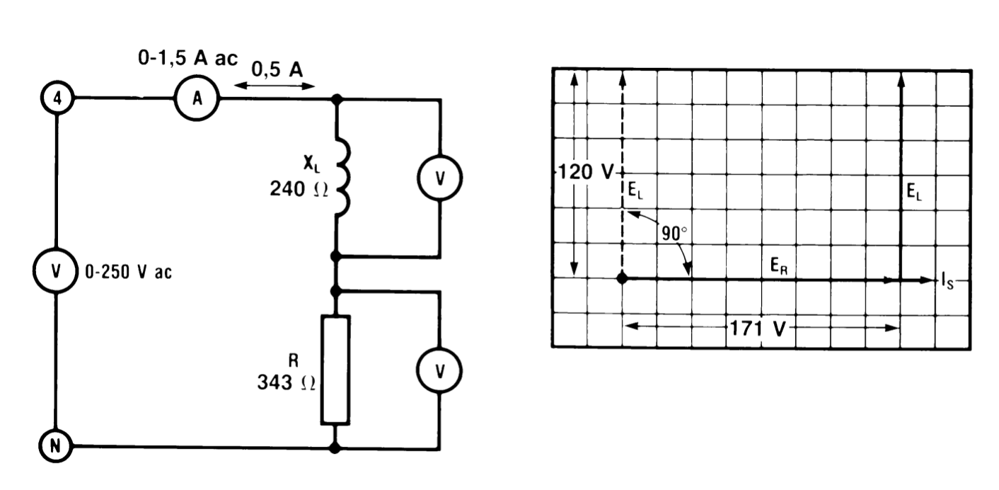 Solved 1 Complete The Phasor Diagram For The Series Rl 6966