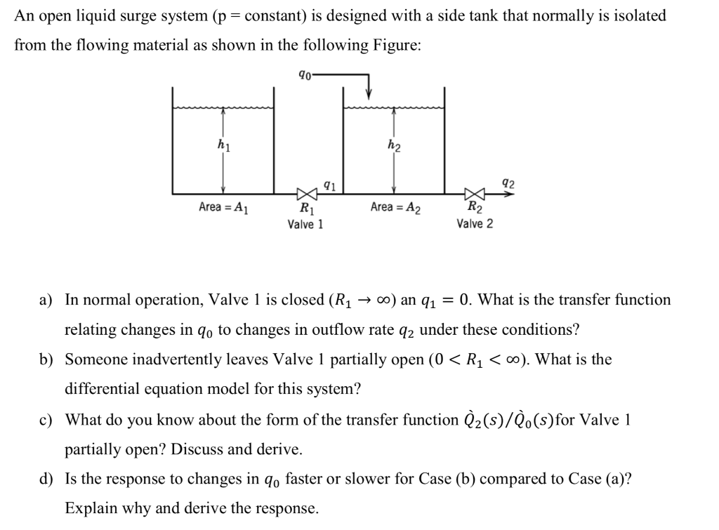 Solved An open liquid surge system (p = constant) is | Chegg.com