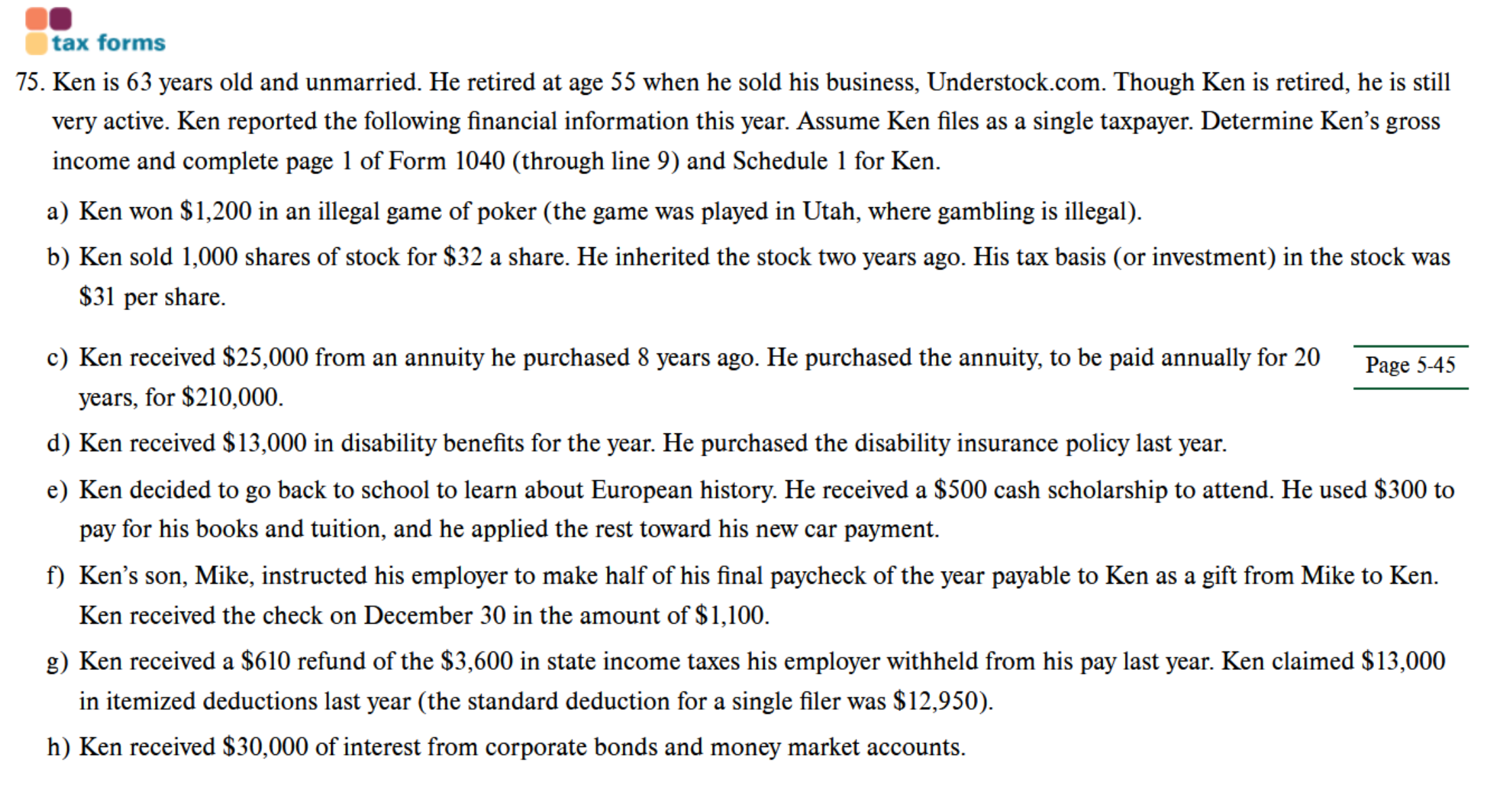 75. Ken is 63 years old and unmarried. He retired at