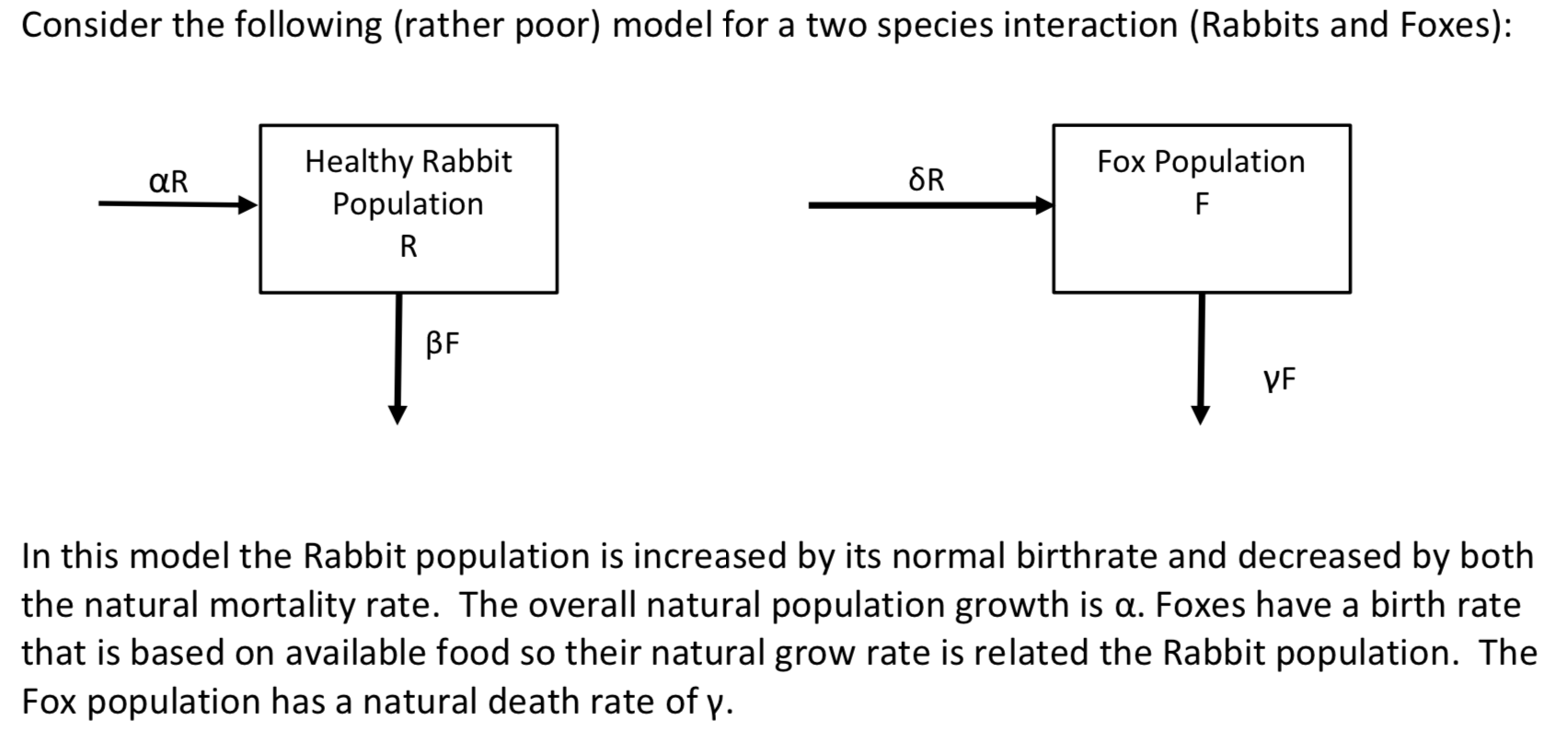 solved-consider-the-following-rather-poor-model-for-a-two-chegg