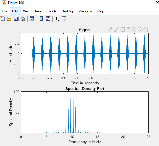Solved Answer the following questions before scanning and | Chegg.com
