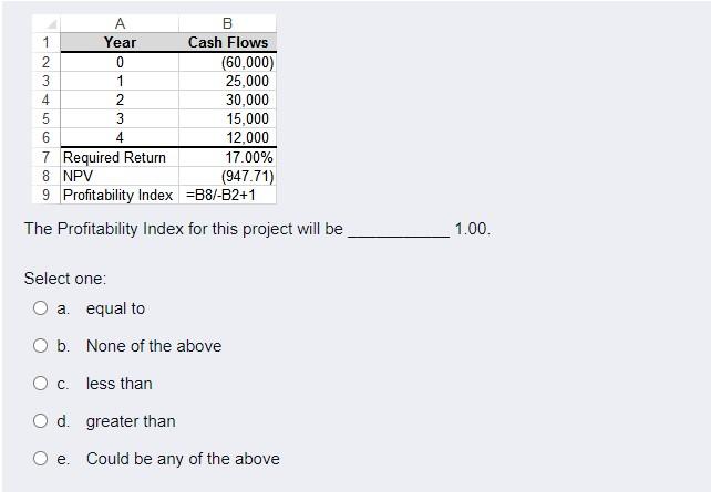 Solved B 1 Year Cash Flows 2 60 000 3 1 25 000 4 2 30 000 Chegg Com