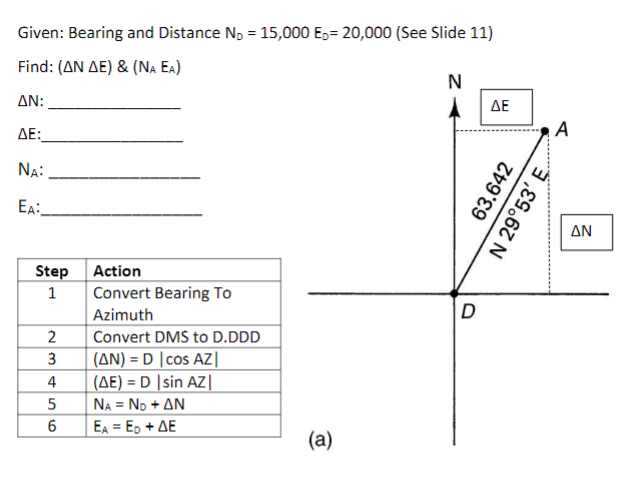 Solved Given: Bearing and Distance ND=15,000ED=20,000 (See | Chegg.com