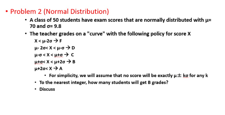 Solved Problem 2 (Normal Distribution) - A class of 50 | Chegg.com