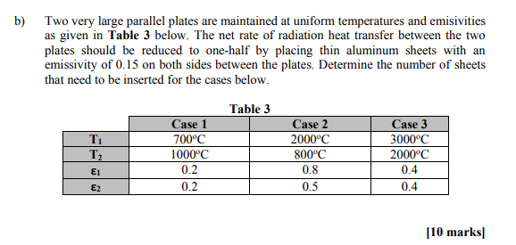 Solved b) Two very large parallel plates are maintained at | Chegg.com