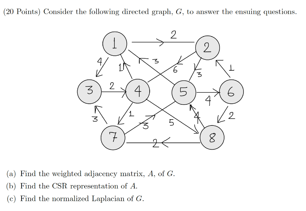 Solved (20 Points) Consider the following directed graph, G, | Chegg.com