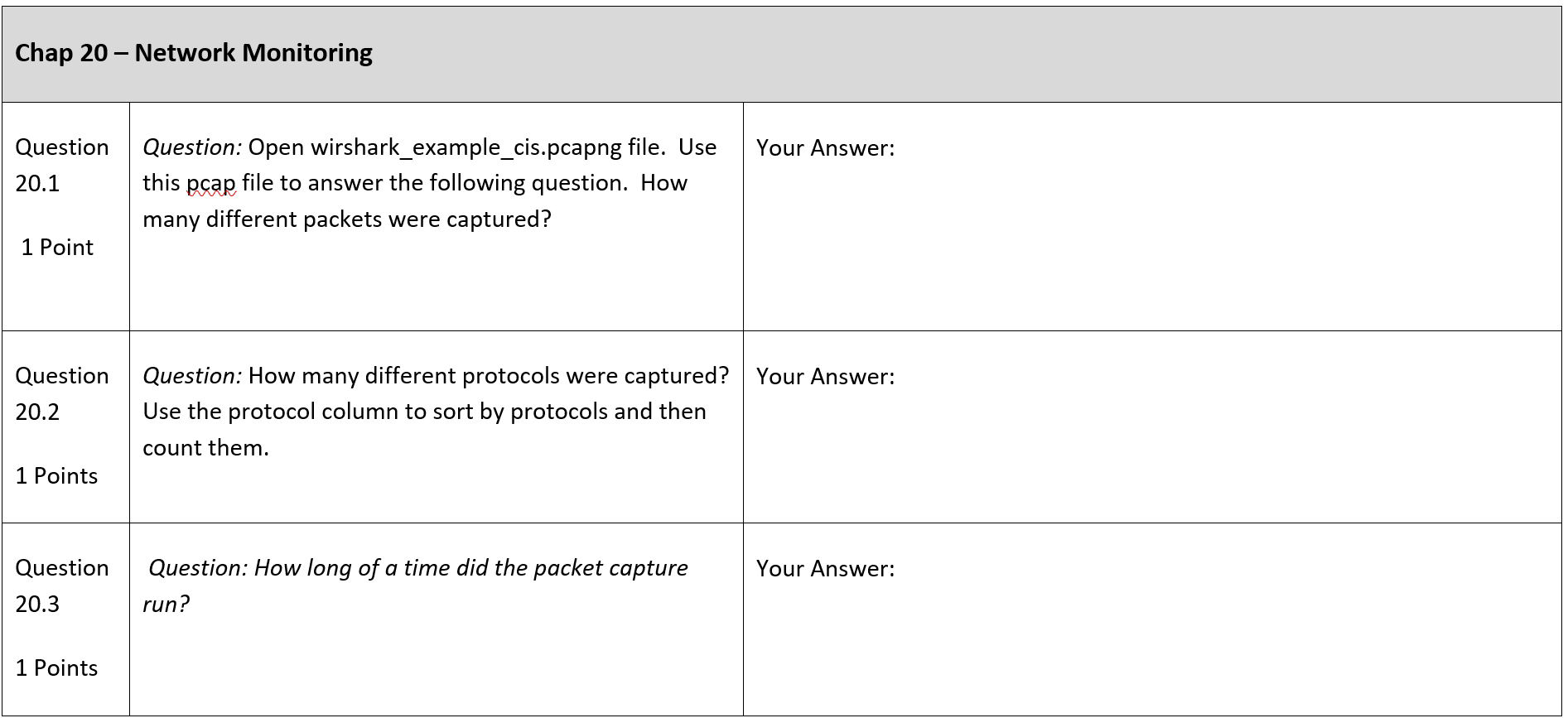 Chap 20 Network Monitoring Question Your Answer