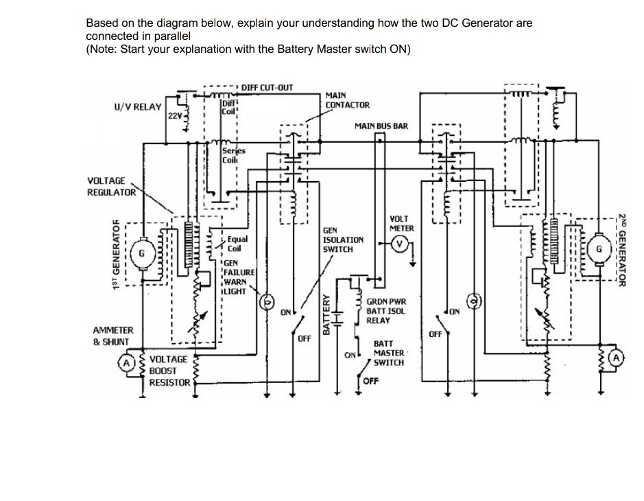 Solved Pls help, thanks | Chegg.com