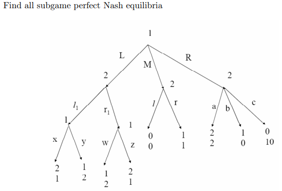 Solved Find all subgame perfect Nash equilibria 1 L R M 2 2 | Chegg.com