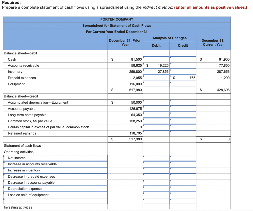 Solved Required: Prepare a complete statement of cash flows | Chegg.com