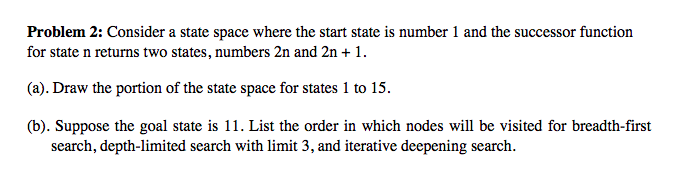 Solved Problem 2: Consider a state space where the start | Chegg.com