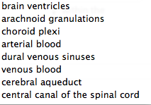 Solved 4. The cerebrospinal The cerebrospinal fluid is | Chegg.com