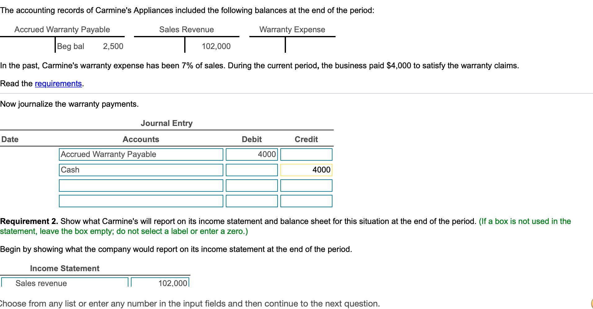 Solved The accounting records of Carmine's Appliances