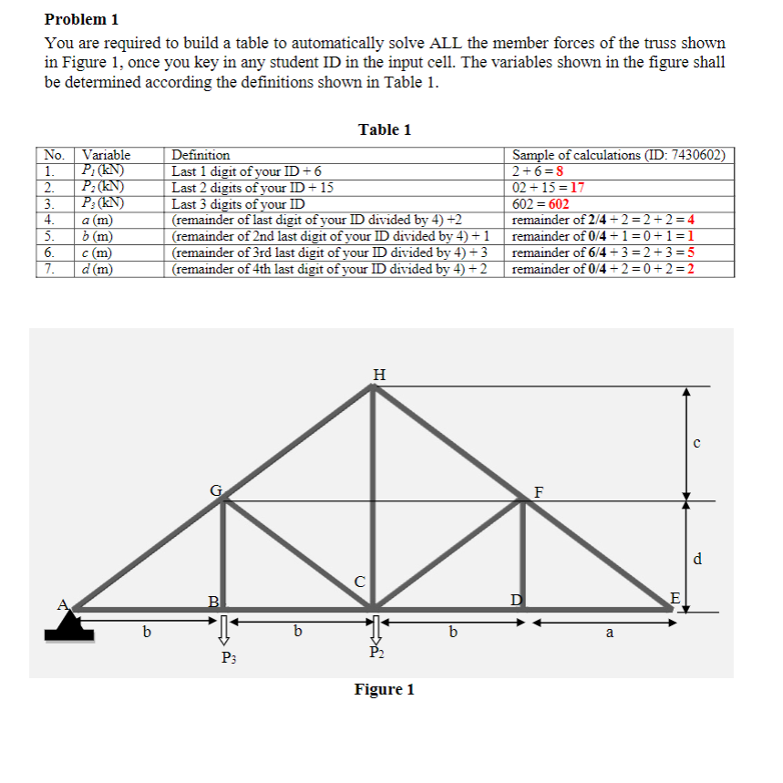 Problem 1 You Are Required To Build A Table To | Chegg.com