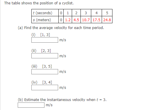 The table shows the position of a cyclist.
(a) Find the average velocity for each time period.
(i) \( [1,3] \)
\( \mathrm{m} 