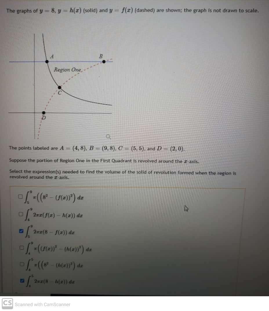 Solved The Graphs Of Y 8 Y H X Solid And Y F X Chegg Com