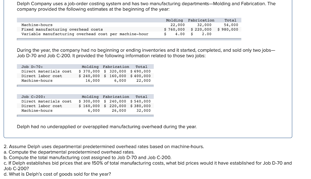 Solved Delph Company uses a job-order costing system and has | Chegg.com