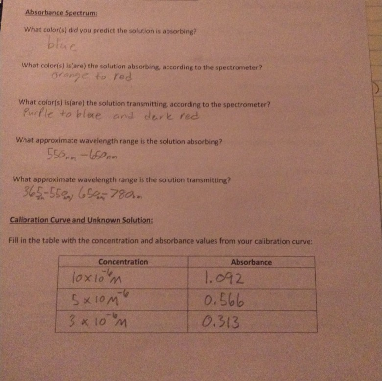 Solved I need a result report done for my lab, I