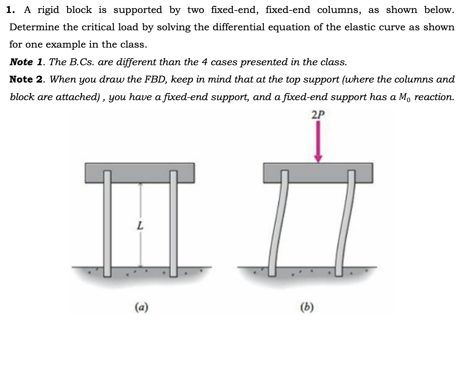 Solved 1. A Rigid Block Is Supported By Two Fixed-end, | Chegg.com