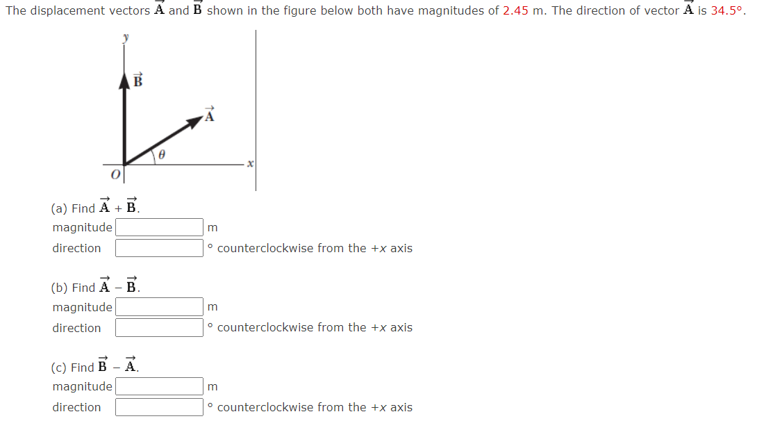 Solved The Displacement Vectors A And B Shown In The Figure | Chegg.com