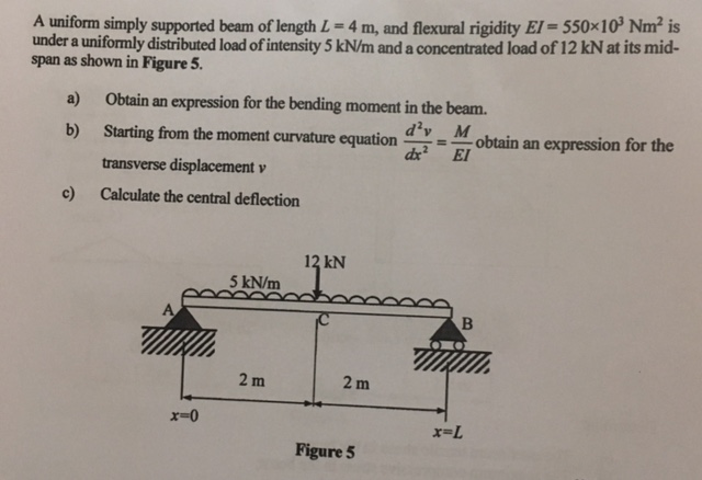 Solved A uniform simply supported beam of length L-4m, and | Chegg.com
