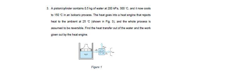 Solved 3. A pistonicylinder contains 0.5 kg of water at | Chegg.com