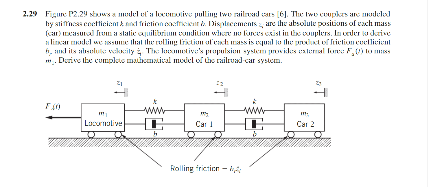 2.29 Figure P2.29 shows a model of a locomotive | Chegg.com