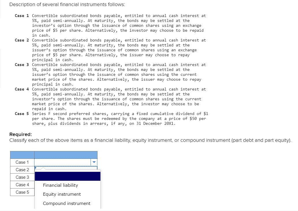 Solved Description of several financial instruments follows: | Chegg.com