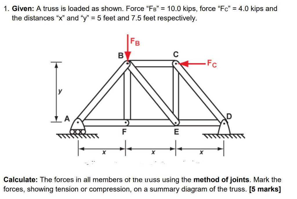 Solved Please Solve The Following Applied Mechanics-statics | Chegg.com