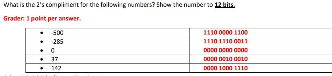 Solved Please show all the steps used to get the answer | Chegg.com