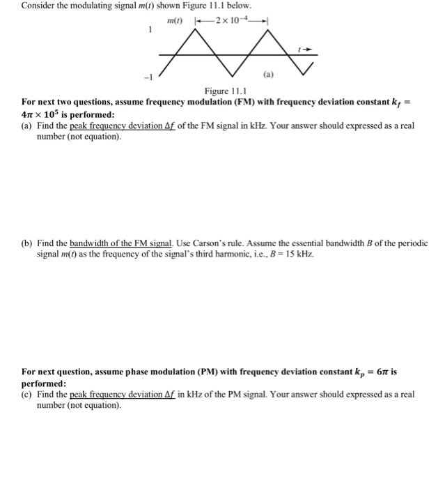 Solved Consider the modulating signal m(t) shown Figure 11.1 | Chegg.com