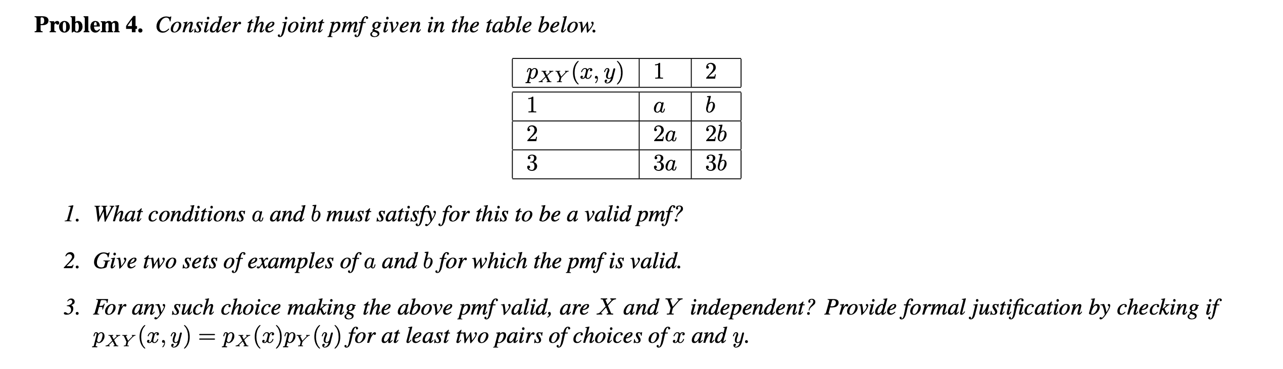 Solved Problem 4. Consider the joint pmf given in the table | Chegg.com