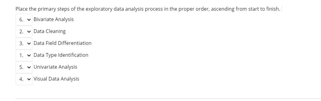 Solved Hello can you please help me understand the order? | Chegg.com